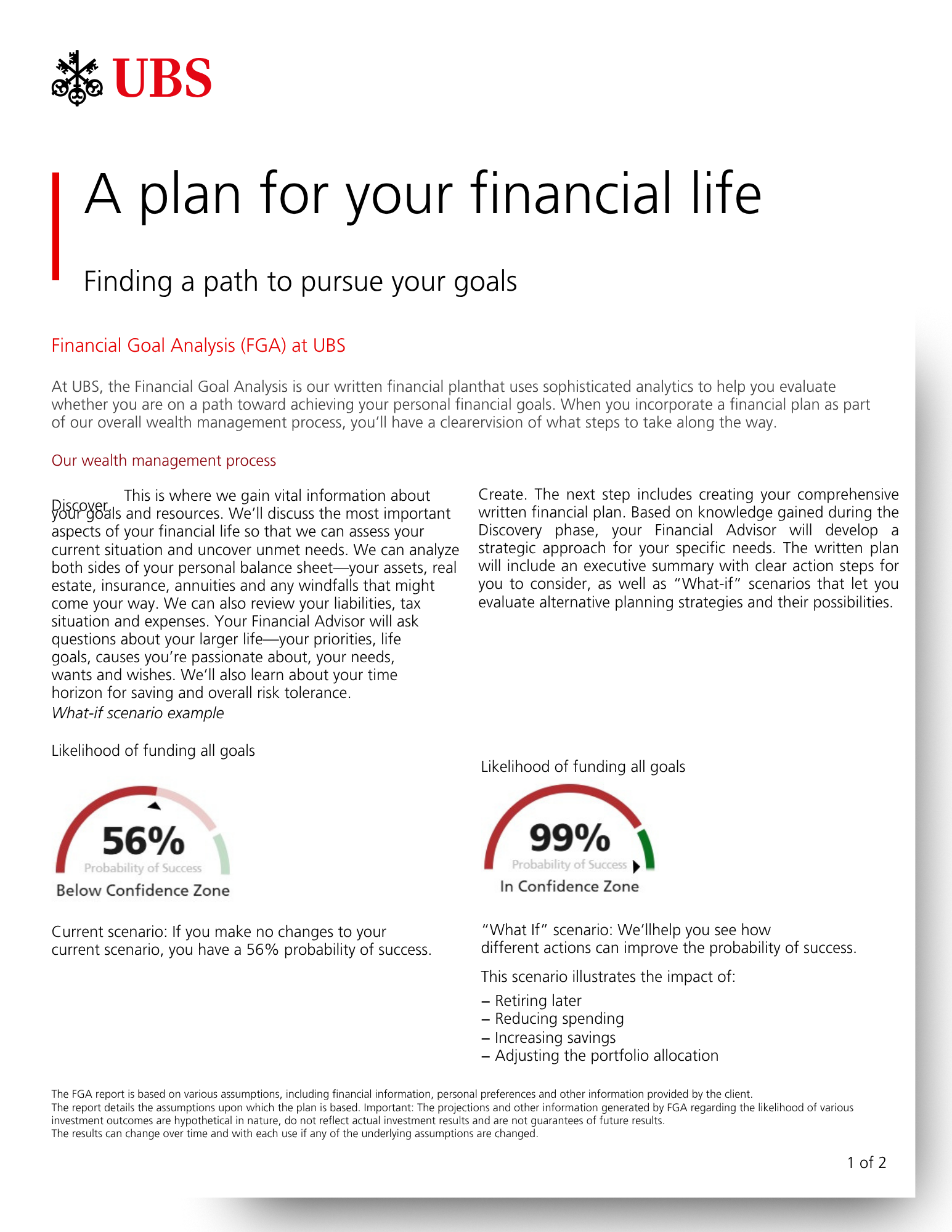 Flyer - Financial Planning Benefit