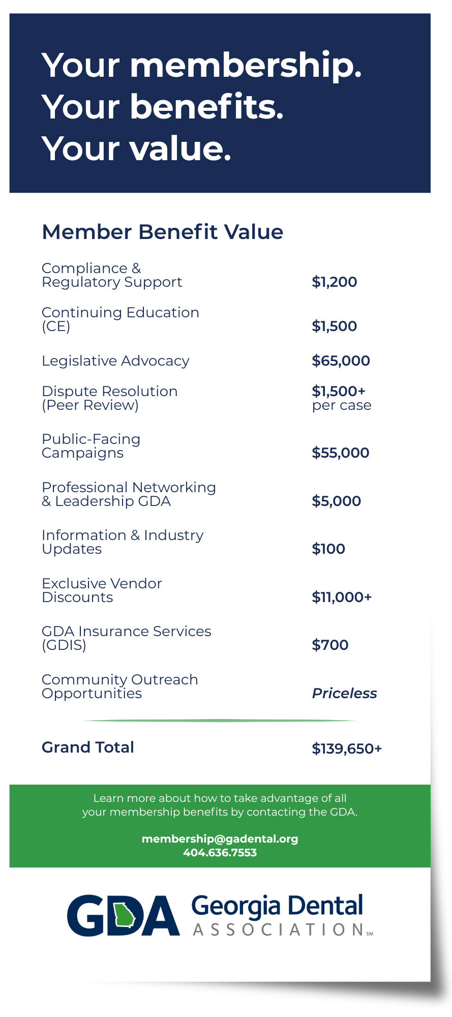 Member Value Rack Card